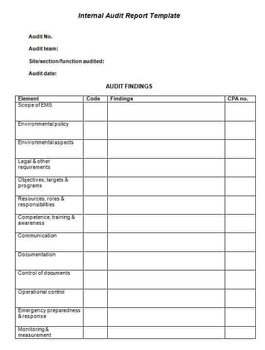Quality Audit Template Free Printable Templates Bank2home com