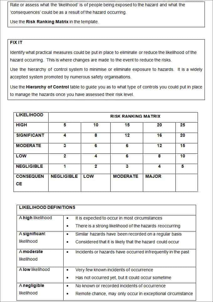 Assessment Report Template Free Formats Excel Word Free Hot Nude Porn 