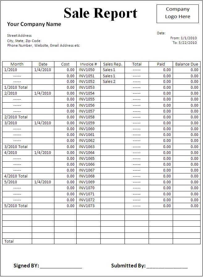 Sales Report Template