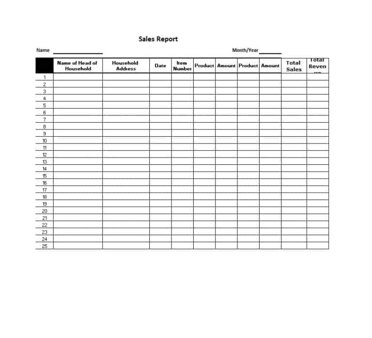 5+ Free Sales Revenue Report Templates - Free Formats Excel Word