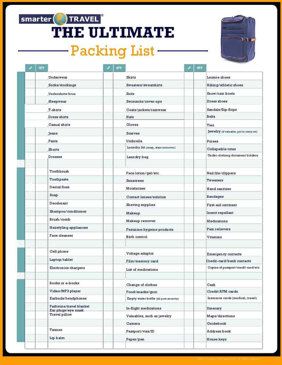 Google Sheets Packing List Template